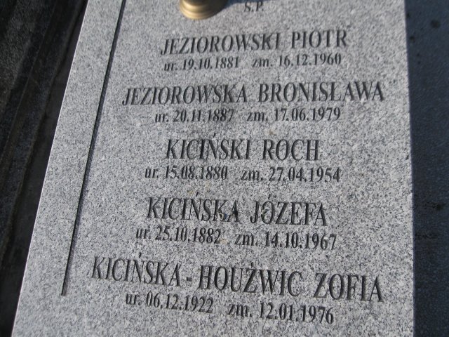 Kicińska-Houżwic Zofia Кіцінська Гужвій Софія